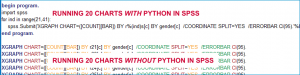 SPSS Python Cursus Beginners - Syntax Voorbeelden